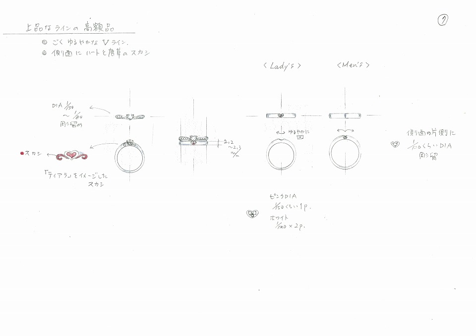 サービス内容